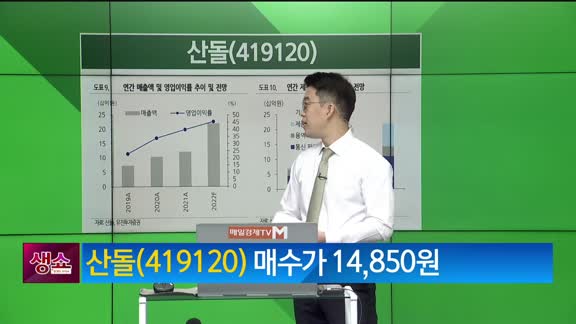 [생생한 주식쇼 생쇼] 산돌 (419120) 