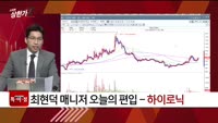 [특이점 종목] 하이로닉 (149980)