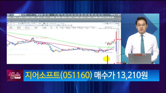 [생생한 주식쇼 생쇼] 지어소프트 (051160)