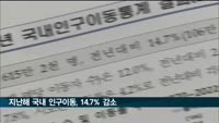 지난해 국내 인구이동, 14.7% 감소…감소율 46년만에 '최고'