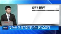 [애널리스트에게 듣는다] 랠리와 FOMC (feat. Power vs. Powell)