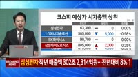 [최임화의 한발] 한화에어로스페이스