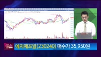 [생생한 주식쇼 생쇼] 에치에프알 (230240) 
