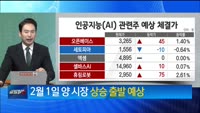 [최임화의 한발] 한화시스템