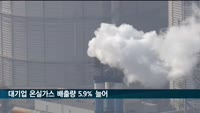 대기업 온실가스 배출량 오히려 늘었다… 3년새 5.9% 증가