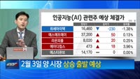 [최임화의 한발] 모아데이타