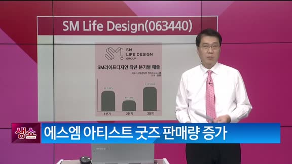 [생생한 주식쇼 생쇼] SM Life Design (063440) 