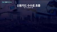 애플페이, 국내 상륙…현대카드 '올인'에 카드업계는 고민만