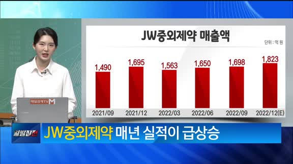 [애널리스트에게 듣는다] 중소형 제약사가 매력적인 이유