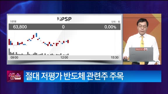 [생생한 주식쇼 생쇼] HPSP (403870)