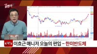 [특이점 종목] 한미반도체 (042700)