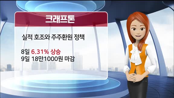 [AI기자 MK라씨로가 들려주는 이번주 핫이슈 종목] 스튜디오미르, '올해 세 번째 따상 종목'