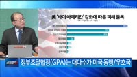 [백전무패] 수출침체·내수침체 한국경제 어디로 가나?