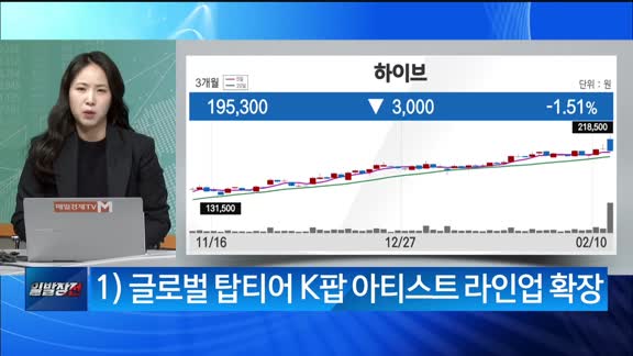 [애널리스트에게 듣는다] 수면위로 드러난 경영권 분쟁