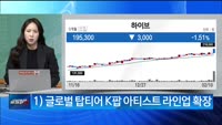 [애널리스트에게 듣는다] 수면위로 드러난 경영권 분쟁