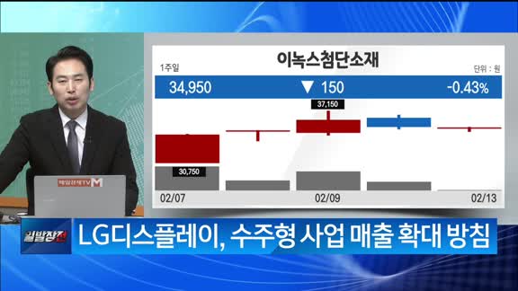 [이말올] 롯데관광개발, 이녹스첨단소재, 아프리카TV