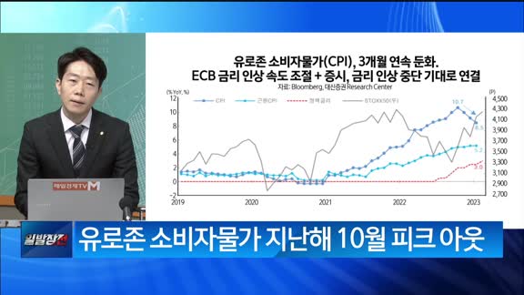 [애널리스트에게 듣는다] 일본 증시, 4월이 중요하다