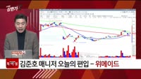 [특이점 종목] 위메이드 (112040)