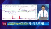 [생생한 주식쇼 생쇼] 남선알미늄 (008350)