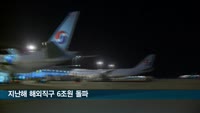 지난해 해외직구 6조원 돌파…"소비자 피해 예방조치 필요"