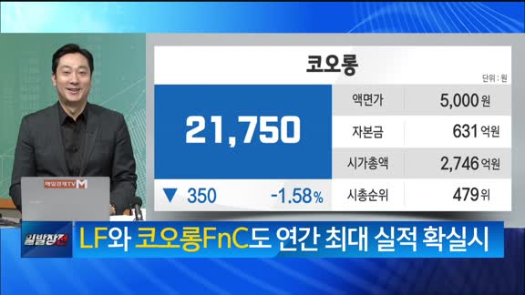 [백전무패] 고개 드는 낙관론…기술주 사도 될까