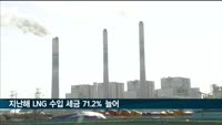 지난해 LNG 수입 세금 7.8조원…1년 새 71.2% 증가