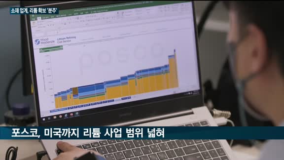 배터리업계 "리튬 확보해라"…공급망 다각화 속도