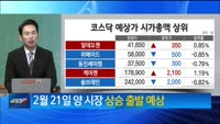 [최임화의 한발] CJ ENM
