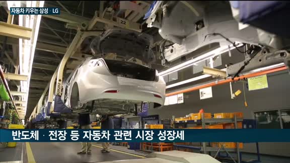 삼성·LG, 자동차 사업 강화…불황 파고 넘는다