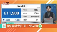 [줄 서는 종목] 이번엔 줍줍 잘해서 수익보자! 눌림목 타겟팅 종목 TOP3