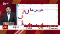 [특이점 종목] 오에스피 (368970)