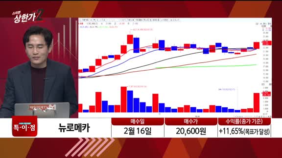 [특이점 종목] 뉴로메카 (348340)