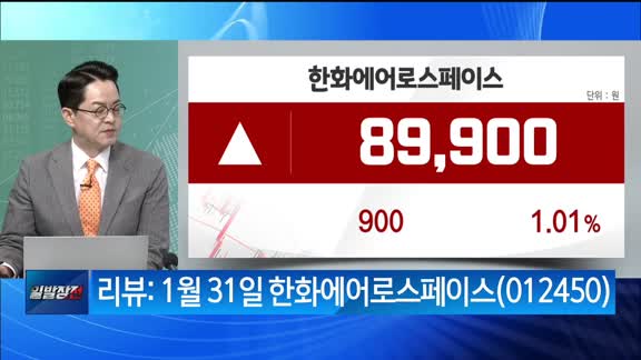 [최임화의 TMI] 인플레는 결국 주가를 끌어 올린다?