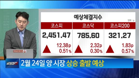 [최임화의 한발] 모아데이타