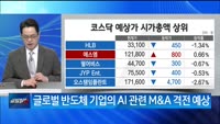 [최임화의 한발] 유니퀘스트