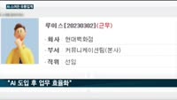 유통업계도 인공지능이 대세…"AI 인간, 효율성·인지도 한방에 잡는다"