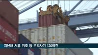 작년 무역사기 125건 발생…홈페이지·서류 조작 수법 고도화