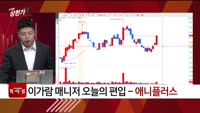 [특이점 종목] 애니플러스 (310200)