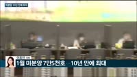 [전화연결] '반도체 부진'에 수출지수 4개월째 하락