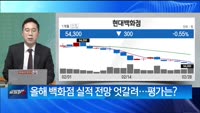 [애널리스트에게 듣는다] 마침표 없는 식음료 가격 인상