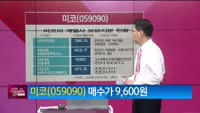 [생생한 주식쇼 생쇼] 미코 (059090) 