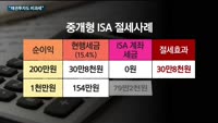 "채권투자도 비과세"…증권사 '채권매매'로 중개형 ISA 확장 노린다
