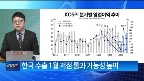 [애널리스트에게 듣는다] 기다림, 그러나 시선은 위로