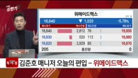 [특이점 종목] 위메이드맥스 (101730)