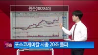 [생생한 주식쇼 생쇼] 원준 (382840)