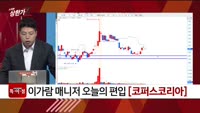 [특이점 종목] 코퍼스코리아 (322780)