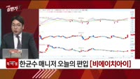 [특이점 종목] 비에이치아이 (083650)
