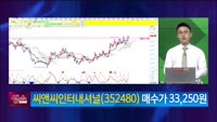 [생생한 주식쇼 생쇼] 씨앤씨인터내셔널 (352480)