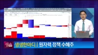 [생생한 주식쇼 생쇼] 지투파워 (388050)