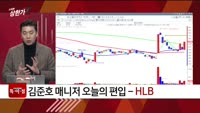 [특이점 종목] HLB (028300)